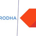 TejiFactor With Zerodha with API Key